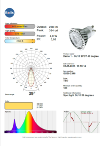 Lumen, Watt, Peak candela, CRI, TM30, Beam angle, Angular field distribution, Power factor
